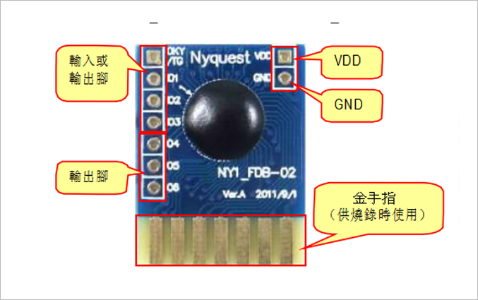 九齊NY1_FDB & NY1 Target Board  Flash 型態開發工具