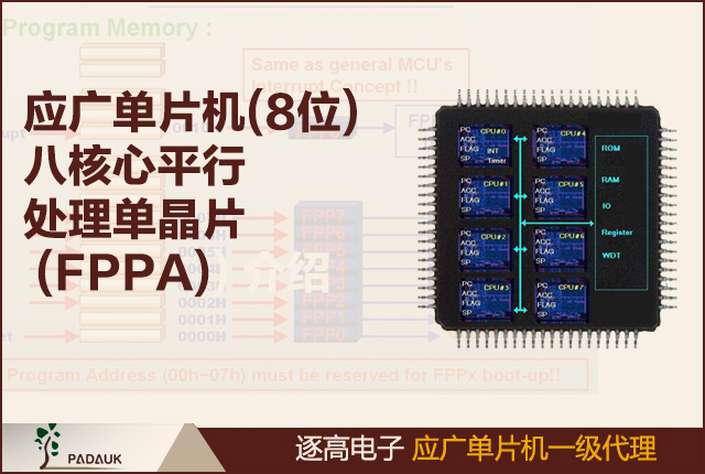 應廣單片機(8位)八核心平行處理單晶片 (FPPA) 介紹 應廣科技(Padauk )八核心平行處理單晶片Field Programmable Processor Array, 以下簡稱“FPPA”
